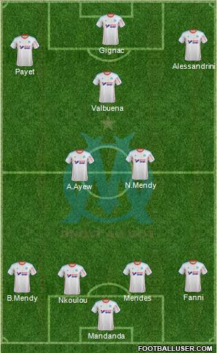 Olympique de Marseille Formation 2013