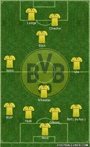 Borussia Dortmund Formation 2013