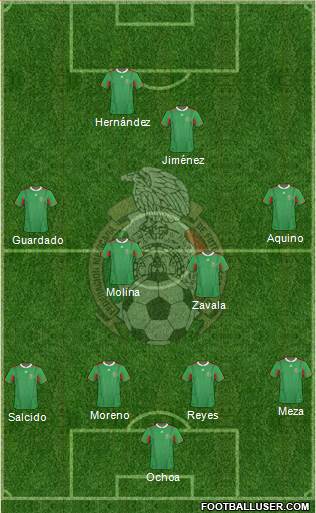 Mexico Formation 2013