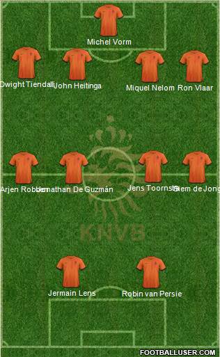 Holland Formation 2013