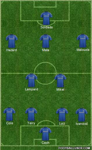 Chelsea Formation 2013