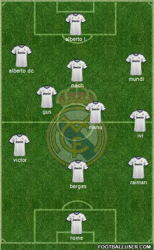 Real Madrid C.F. Formation 2013