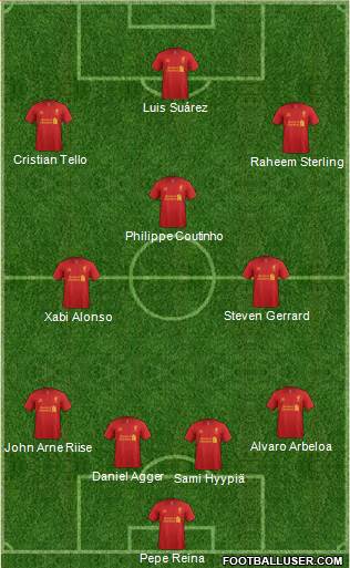 Liverpool Formation 2013