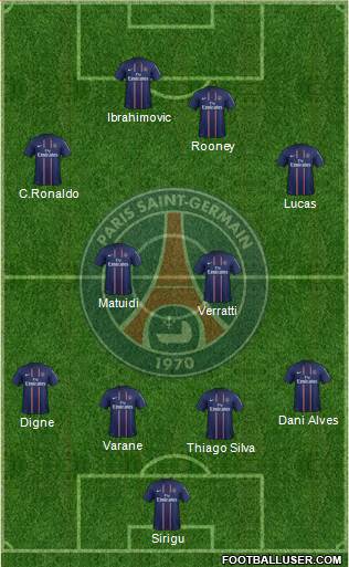 Paris Saint-Germain Formation 2013