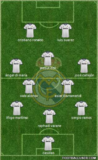 Real Madrid C.F. Formation 2013
