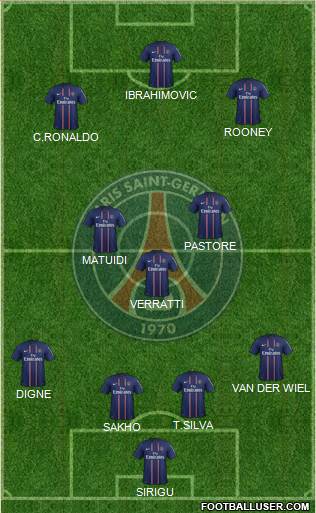 Paris Saint-Germain Formation 2013