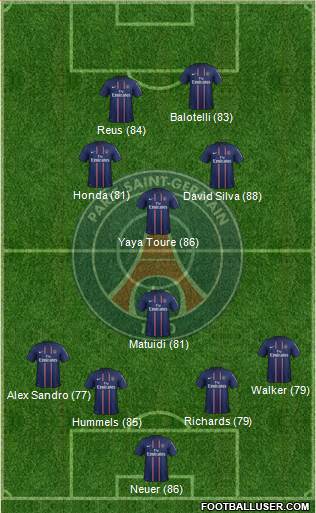 Paris Saint-Germain Formation 2013