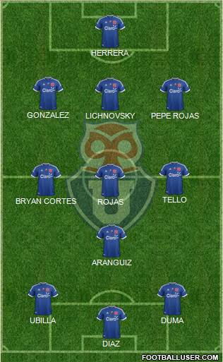 CF Universidad de Chile Formation 2013