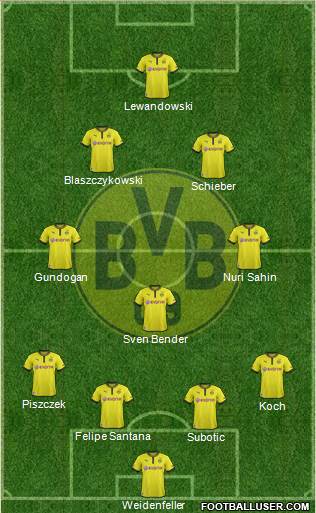 Borussia Dortmund Formation 2013