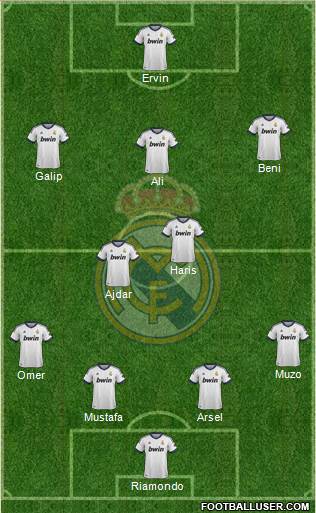 Real Madrid C.F. Formation 2013