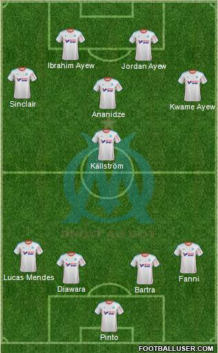 Olympique de Marseille Formation 2013