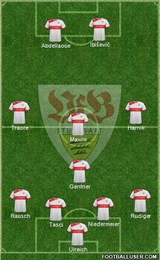 VfB Stuttgart Formation 2013