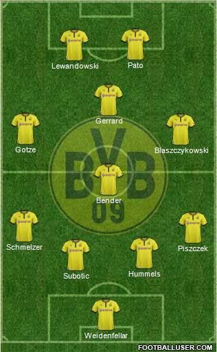 Borussia Dortmund Formation 2013