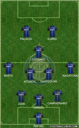 F.C. Internazionale Formation 2013