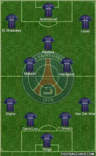 Paris Saint-Germain Formation 2013