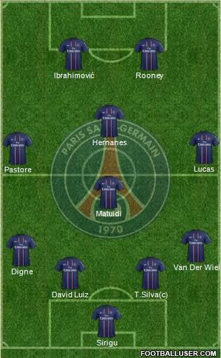 Paris Saint-Germain Formation 2013