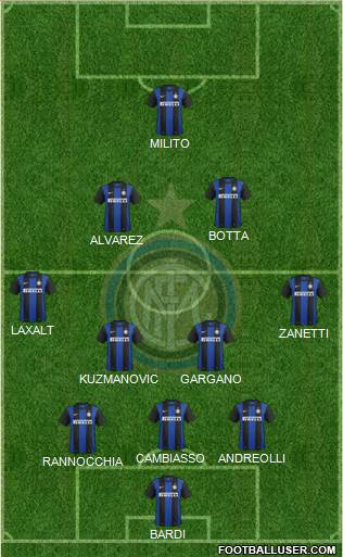 F.C. Internazionale Formation 2013