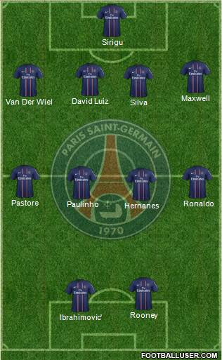 Paris Saint-Germain Formation 2013