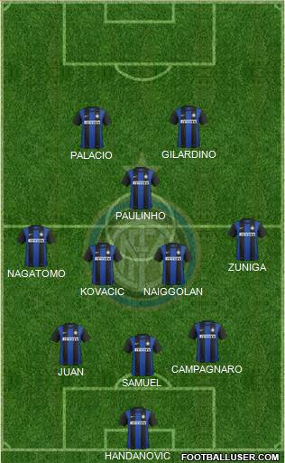 F.C. Internazionale Formation 2013