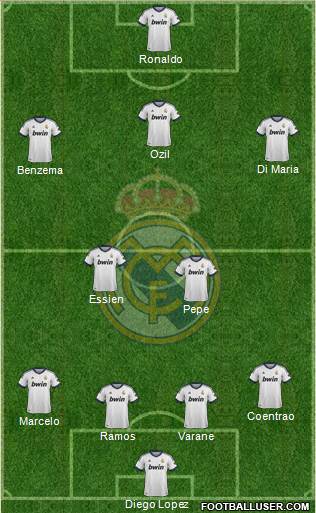 Real Madrid C.F. Formation 2013