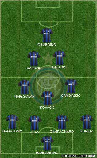 F.C. Internazionale Formation 2013