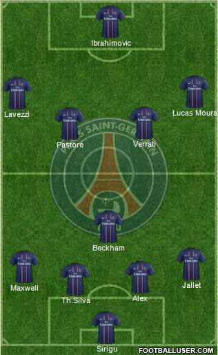 Paris Saint-Germain Formation 2013