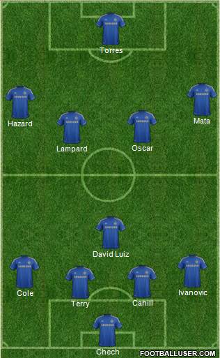 Chelsea Formation 2013