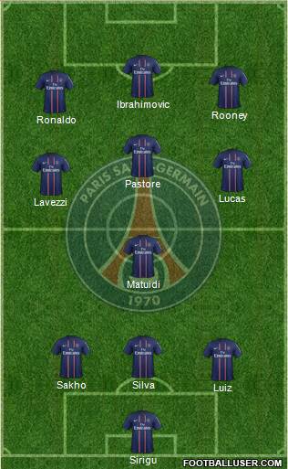 Paris Saint-Germain Formation 2013