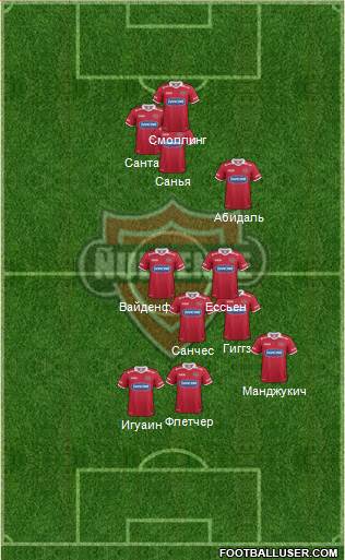 CD Ñublense S.A.D.P. Formation 2013