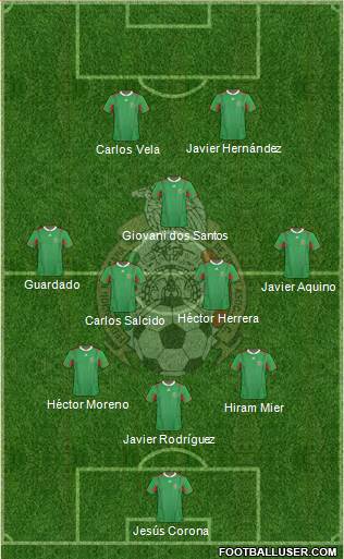 Mexico Formation 2013