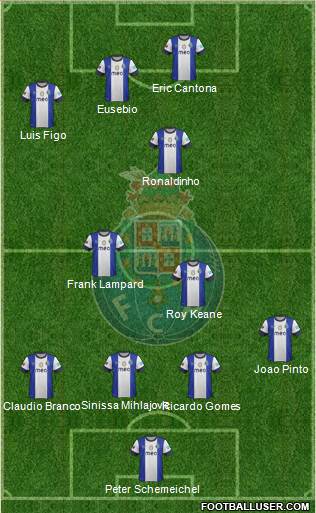 Futebol Clube do Porto - SAD Formation 2013