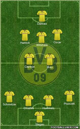 Borussia Dortmund Formation 2013