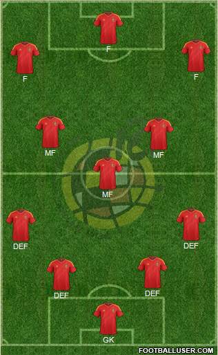 Spain Formation 2013