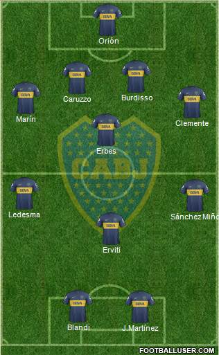 Boca Juniors Formation 2013
