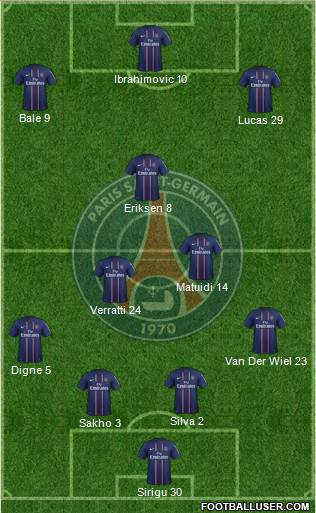 Paris Saint-Germain Formation 2013