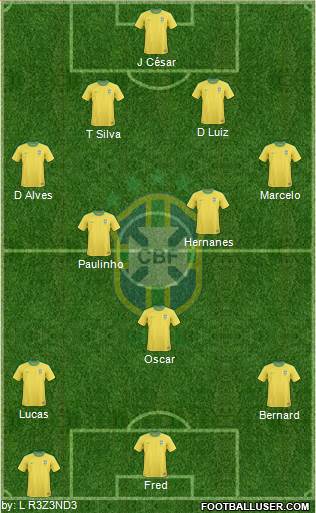 Brazil Formation 2013