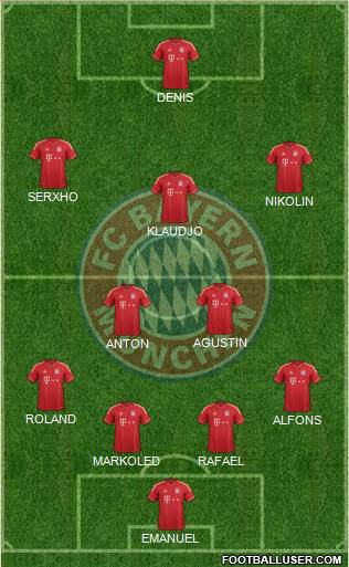 FC Bayern München Formation 2013