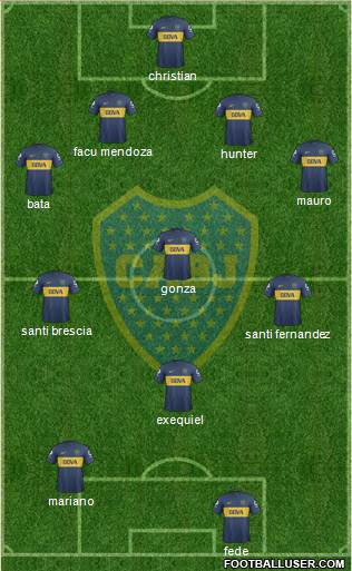 Boca Juniors Formation 2013