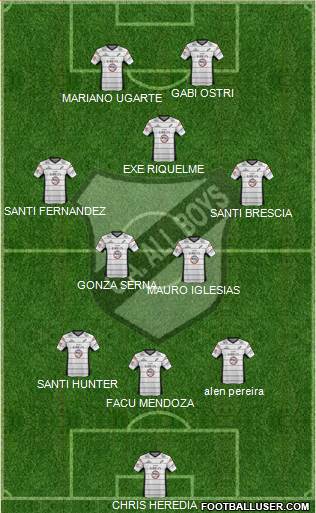 All Boys Formation 2013