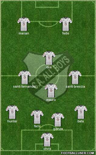 All Boys Formation 2013