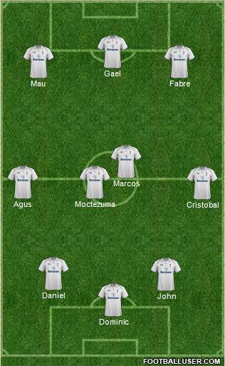 Tottenham Hotspur Formation 2013
