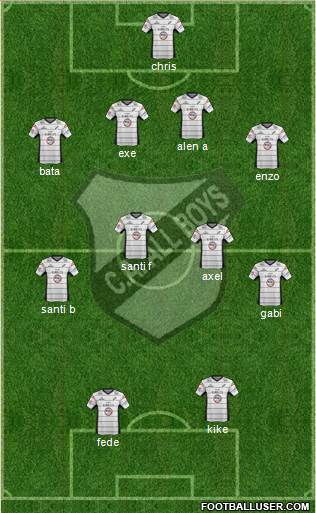 All Boys Formation 2013