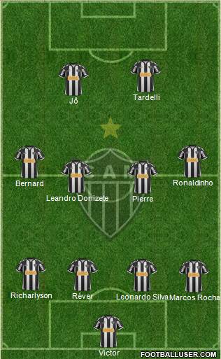 C Atlético Mineiro Formation 2013