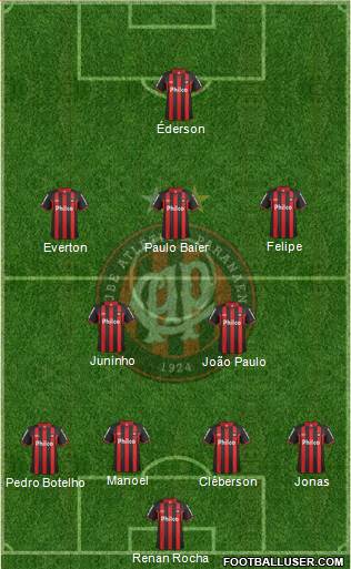 C Atlético Paranaense Formation 2013