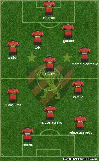 Sport C Recife Formation 2013