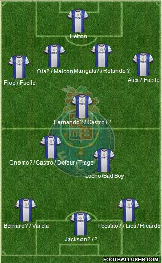 Futebol Clube do Porto - SAD Formation 2013