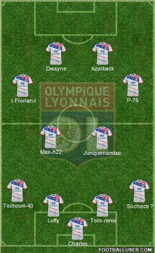 Olympique Lyonnais Formation 2013