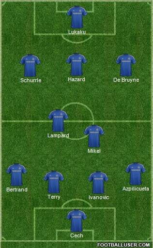 Chelsea Formation 2013