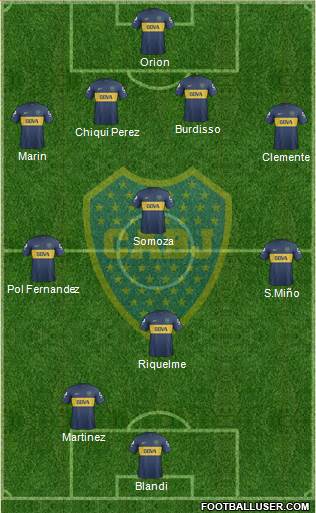 Boca Juniors Formation 2013