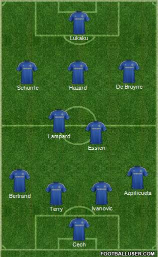 Chelsea Formation 2013